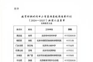 多特公布友谊赛首发：胡梅尔斯、萨比策、聚勒、穆科科在列