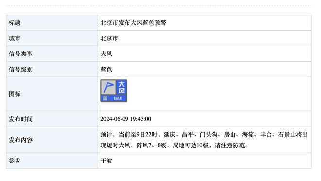 里夫斯：对球队最近的打球方式感到开心 我们在进攻端找到了节奏