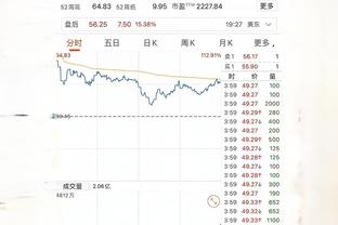 记者：国安最重要国际纠纷解决 上级可协调外部资金但须专款专用