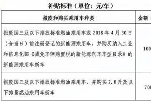 谁才是救世主？国足近15年主帅：洋帅土帅参半，高洪波场次最多